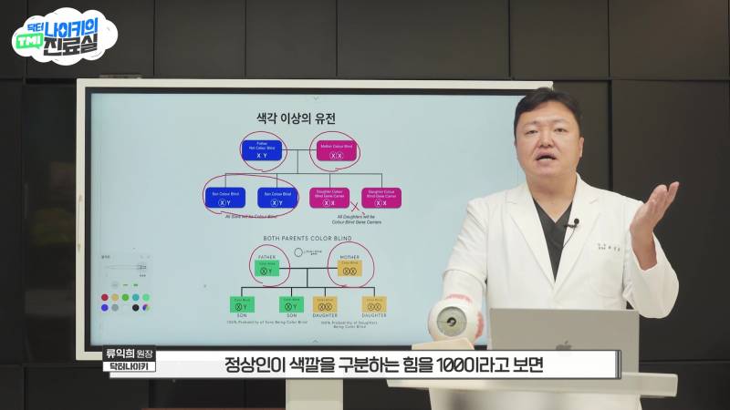 현모양처는 못됐네, 박연진. (더글로리 연진이도 색약일 가능성이 높은 이유) | 인스티즈