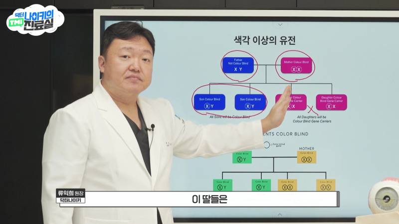 현모양처는 못됐네, 박연진. (더글로리 연진이도 색약일 가능성이 높은 이유) | 인스티즈