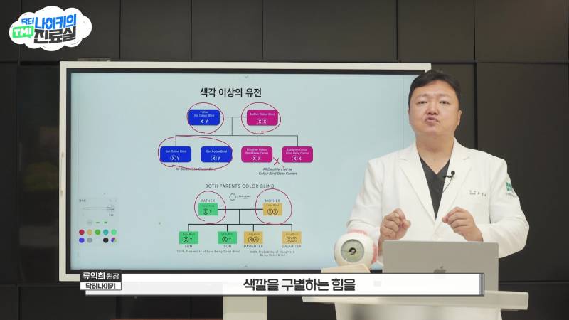 현모양처는 못됐네, 박연진. (더글로리 연진이도 색약일 가능성이 높은 이유) | 인스티즈