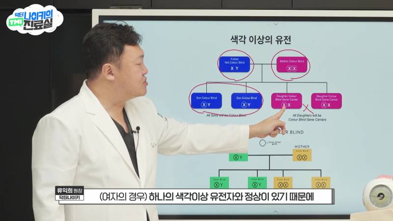 현모양처는 못됐네, 박연진. (더글로리 연진이도 색약일 가능성이 높은 이유) | 인스티즈