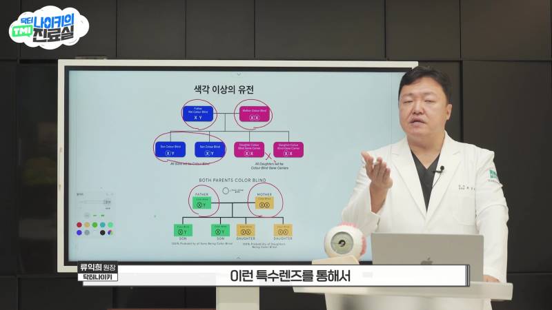 현모양처는 못됐네, 박연진. (더글로리 연진이도 색약일 가능성이 높은 이유) | 인스티즈