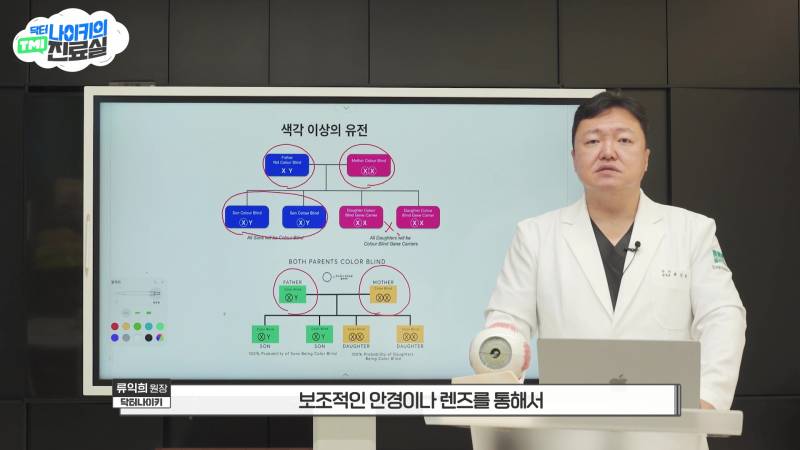 현모양처는 못됐네, 박연진. (더글로리 연진이도 색약일 가능성이 높은 이유) | 인스티즈