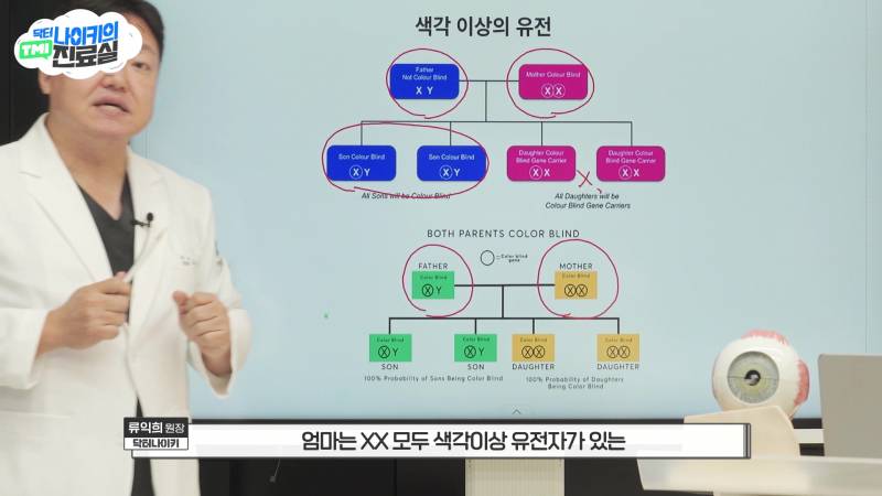 현모양처는 못됐네, 박연진. (더글로리 연진이도 색약일 가능성이 높은 이유) | 인스티즈