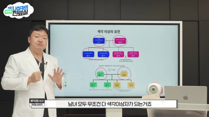 현모양처는 못됐네, 박연진. (더글로리 연진이도 색약일 가능성이 높은 이유) | 인스티즈