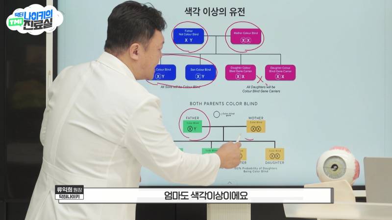 현모양처는 못됐네, 박연진. (더글로리 연진이도 색약일 가능성이 높은 이유) | 인스티즈