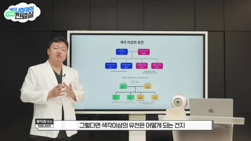 현모양처는 못됐네, 박연진. (더글로리 연진이도 색약일 가능성이 높은 이유) | 인스티즈