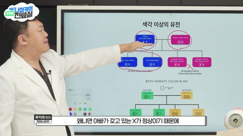현모양처는 못됐네, 박연진. (더글로리 연진이도 색약일 가능성이 높은 이유) | 인스티즈