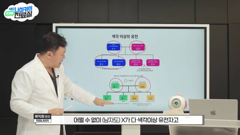 현모양처는 못됐네, 박연진. (더글로리 연진이도 색약일 가능성이 높은 이유) | 인스티즈