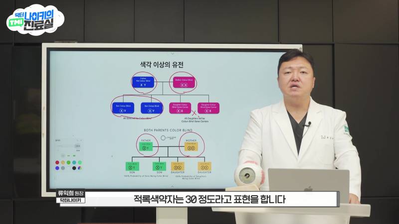 현모양처는 못됐네, 박연진. (더글로리 연진이도 색약일 가능성이 높은 이유) | 인스티즈