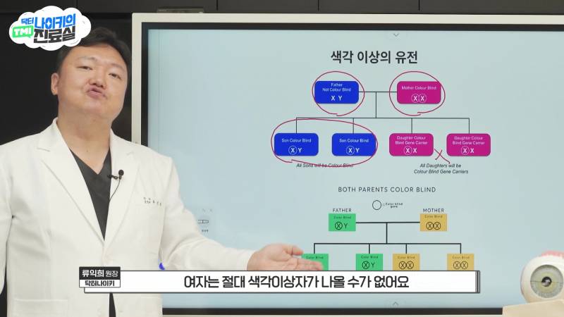 현모양처는 못됐네, 박연진. (더글로리 연진이도 색약일 가능성이 높은 이유) | 인스티즈