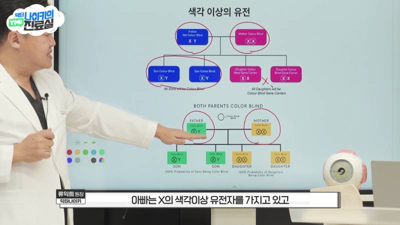 현모양처는 못됐네, 박연진. (더글로리 연진이도 색약일 가능성이 높은 이유) | 인스티즈