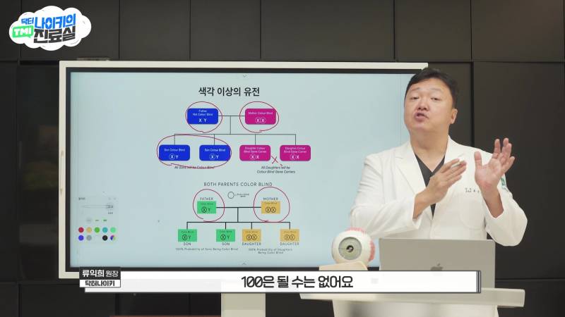 현모양처는 못됐네, 박연진. (더글로리 연진이도 색약일 가능성이 높은 이유) | 인스티즈