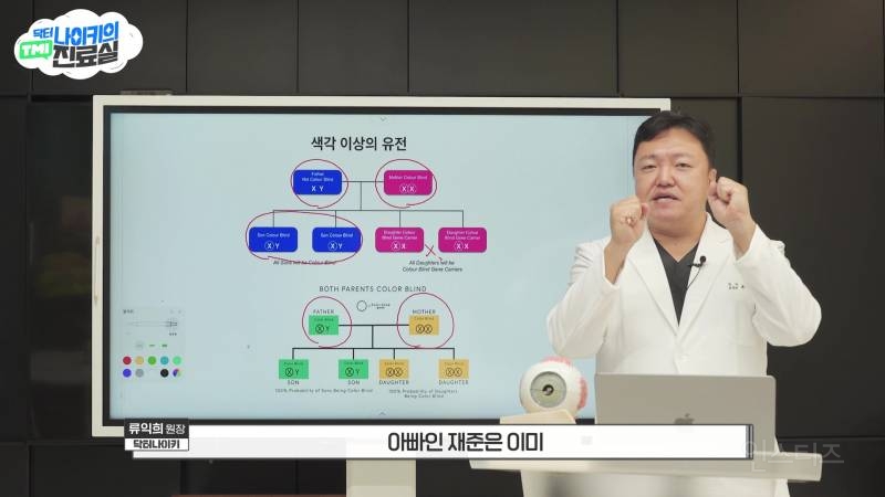 현모양처는 못됐네, 박연진. (더글로리 연진이도 색약일 가능성이 높은 이유) | 인스티즈