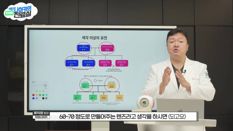 현모양처는 못됐네, 박연진. (더글로리 연진이도 색약일 가능성이 높은 이유) | 인스티즈