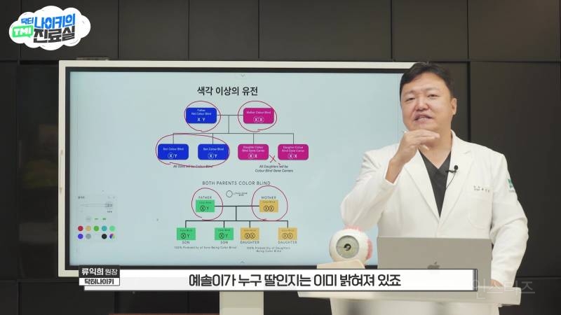 현모양처는 못됐네, 박연진. (더글로리 연진이도 색약일 가능성이 높은 이유) | 인스티즈