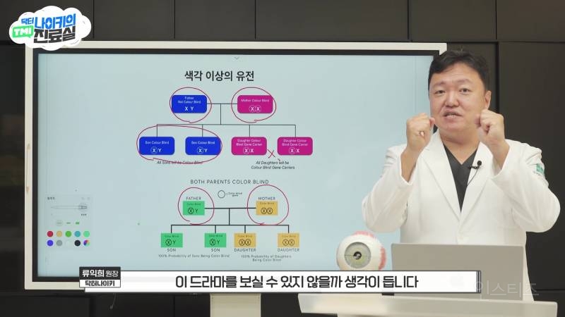 현모양처는 못됐네, 박연진. (더글로리 연진이도 색약일 가능성이 높은 이유) | 인스티즈