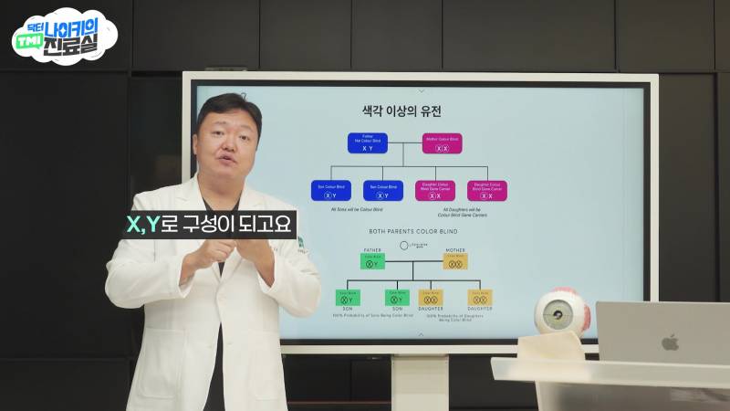 현모양처는 못됐네, 박연진. (더글로리 연진이도 색약일 가능성이 높은 이유) | 인스티즈