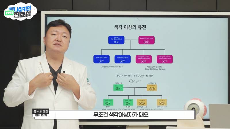 현모양처는 못됐네, 박연진. (더글로리 연진이도 색약일 가능성이 높은 이유) | 인스티즈