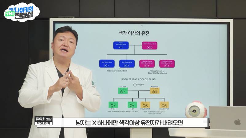 현모양처는 못됐네, 박연진. (더글로리 연진이도 색약일 가능성이 높은 이유) | 인스티즈