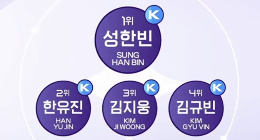 [잡담] 보플 f4... 서로 얼굴 보고 만족했을듯 | 인스티즈