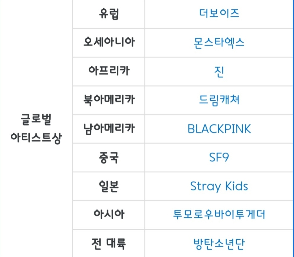 [잡담] 아니 김석진 머임 | 인스티즈