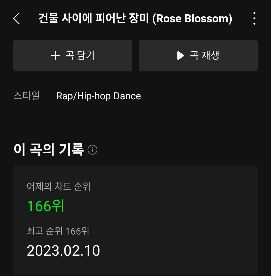 [잡담] 헐 건물 사이에 피어난 장미 100위대로 올라옴 | 인스티즈