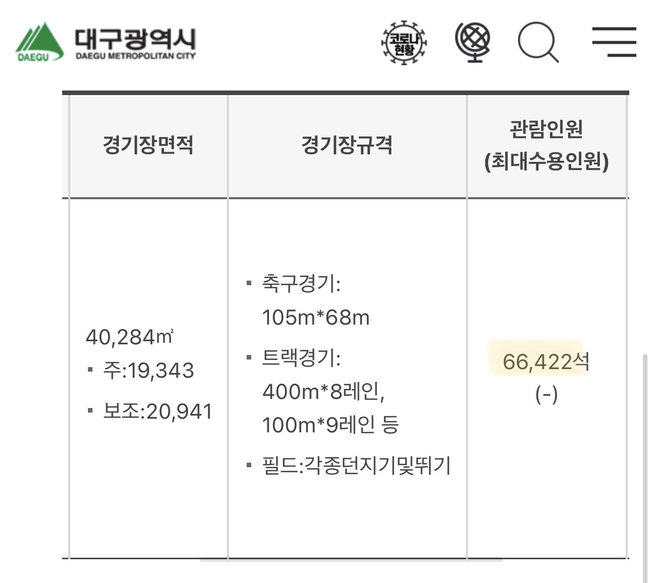 [잡담] 민윤기 앵콜콘 가자 대구에서 ㄱ | 인스티즈