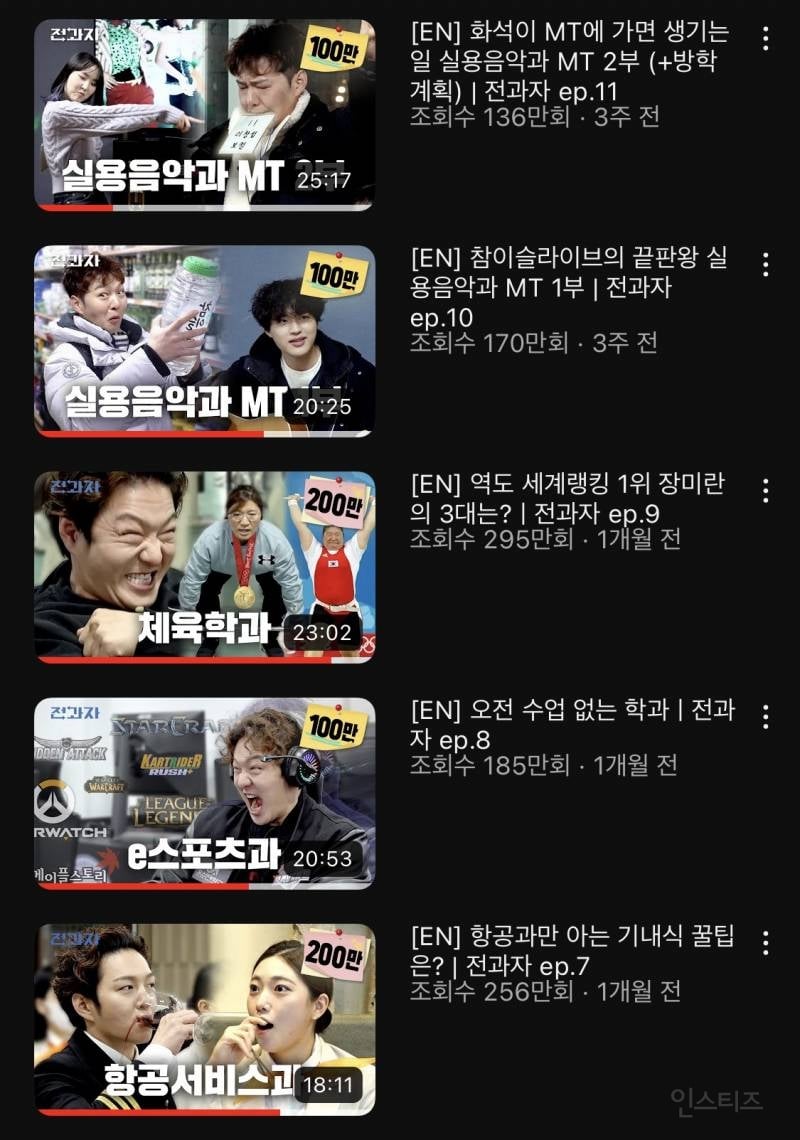 올린 영상들 전부 다 조회수 100만 200만 뱃지 받아 버린 한 남돌의 유튜브 채널 | 인스티즈