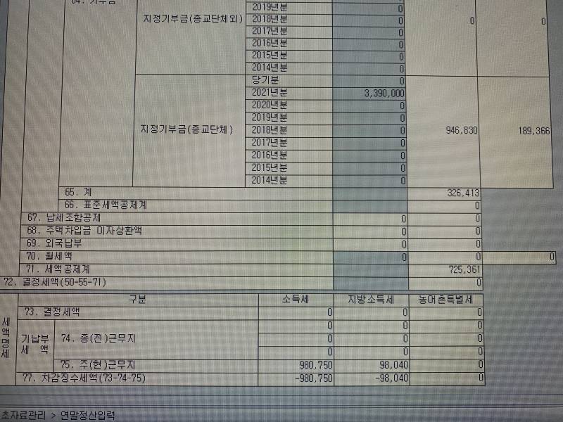 나 연말정산 이거 토해내는거야? 아님 이득보는거야? | 인스티즈