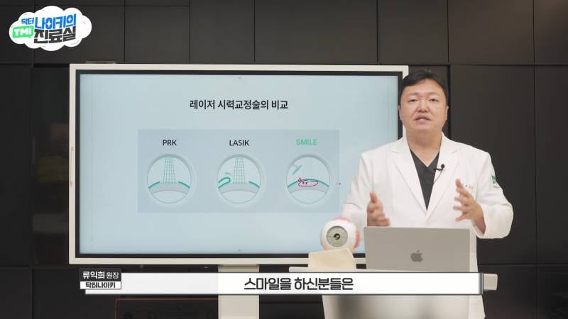 라식라섹하고 핸드폰 하면 외.않.되 ??? | 인스티즈