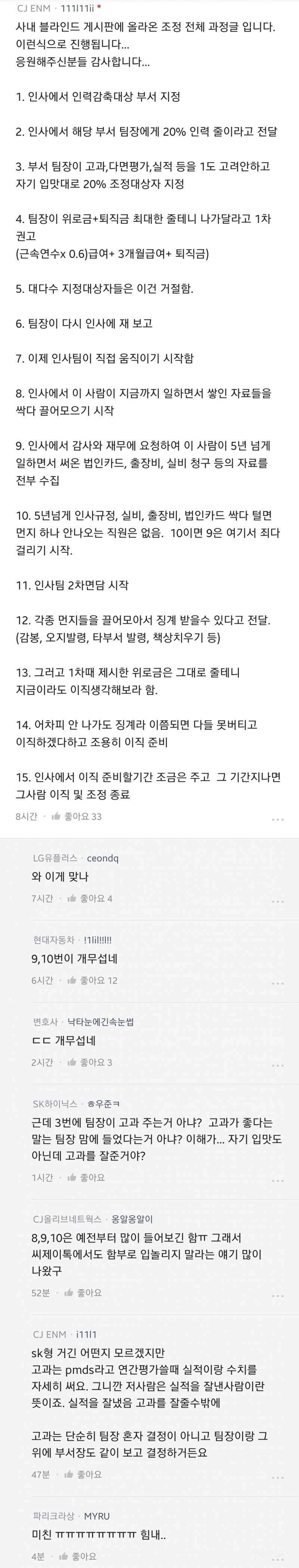 현재 구조조정 피바람 불고있는 대기업 . blind | 인스티즈