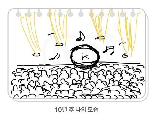 [잡담] 케이 그림 그리다가 힘들었나봐 | 인스티즈