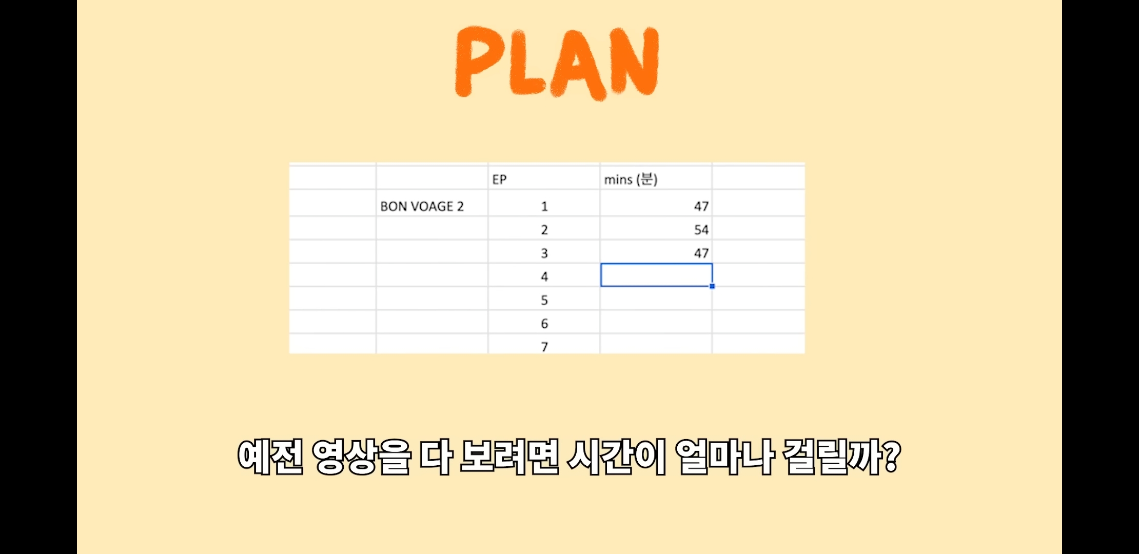 [잡담] 방탄 팬튜버가 이번 기회에 예전 dvd들 복습하려고 | 인스티즈
