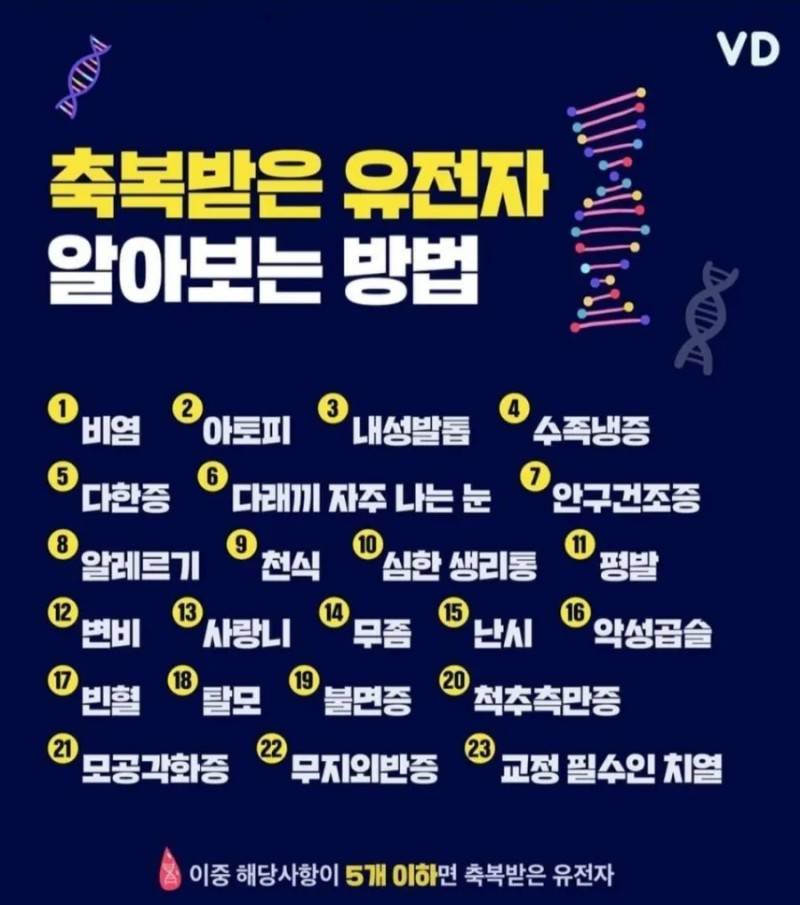 나 이거 3개 해당인데 축복받은 유전자야??ㅋㅋㅋ | 인스티즈