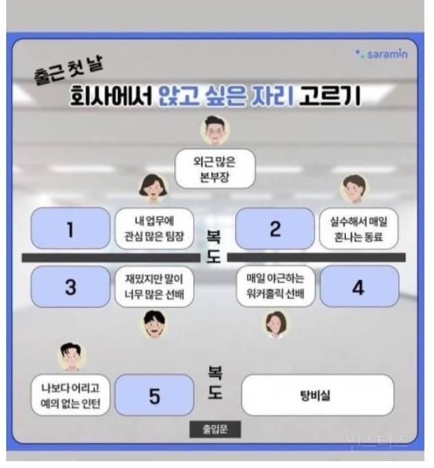 공포의 회사 자리 고르기 | 인스티즈