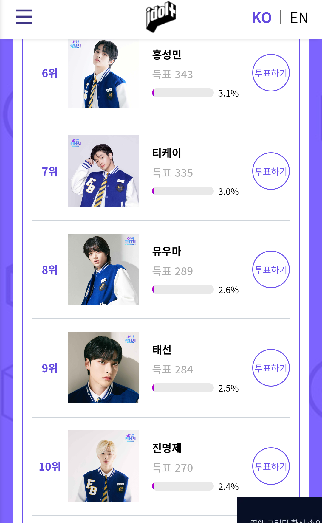 [잡담] 소년판타지 투표 아이돌플러스 순위 (1~10위) | 인스티즈