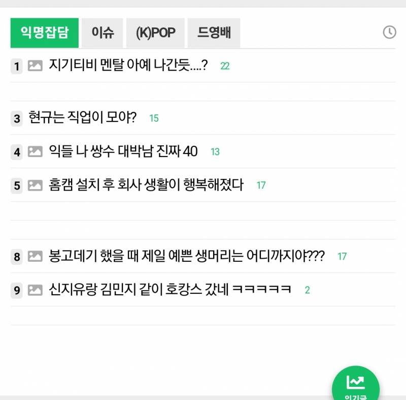 지금 인기글 뭐길래 나 왜이렇게 텅텅 비었지 | 인스티즈