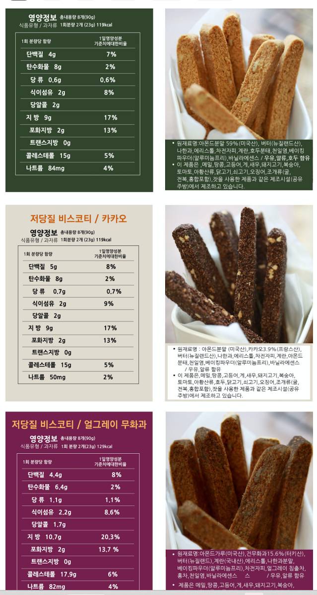 애들아 이거 다이어트 할때 먹어도 될까? | 인스티즈
