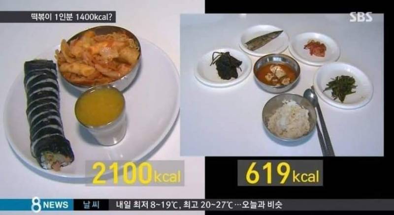 떡볶이 생각보다 엄청 살찌는구나.. | 인스티즈