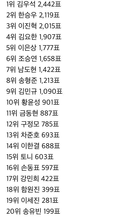[잡담] 프엑 원픽 조사 주웠는데 | 인스티즈
