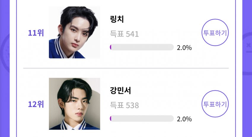[정보/소식] 투표 8시간지난 소년판타지 아이돌플러스 투표 현황 | 인스티즈