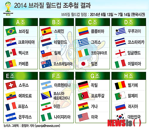[잡담] 축구대표팀 새 감독 클린스만 감독으로써 최고 성과.jpg | 인스티즈