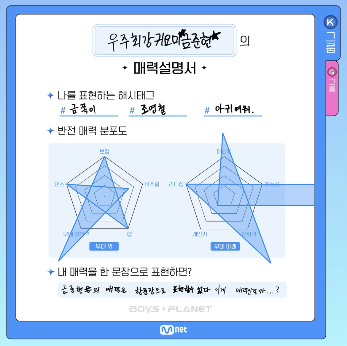 [잡담] 금준현 매력설명서 댕웃김 | 인스티즈