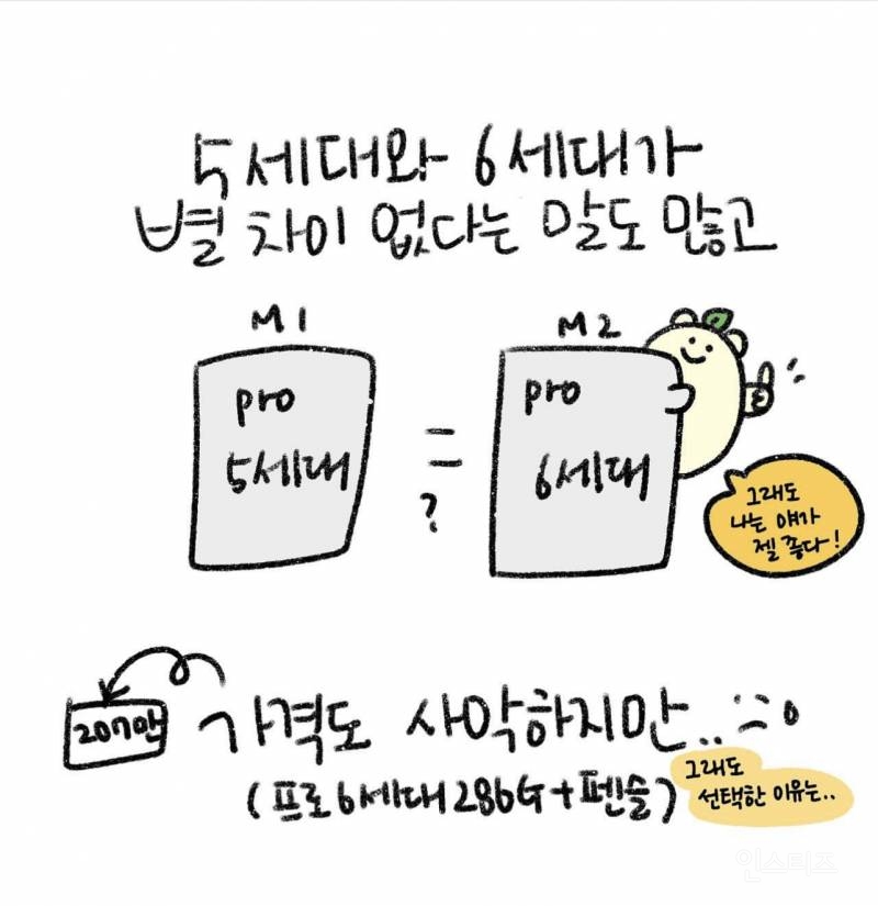 일상툰) 아이패드 6세대 구매한 썰⭐️ | 인스티즈