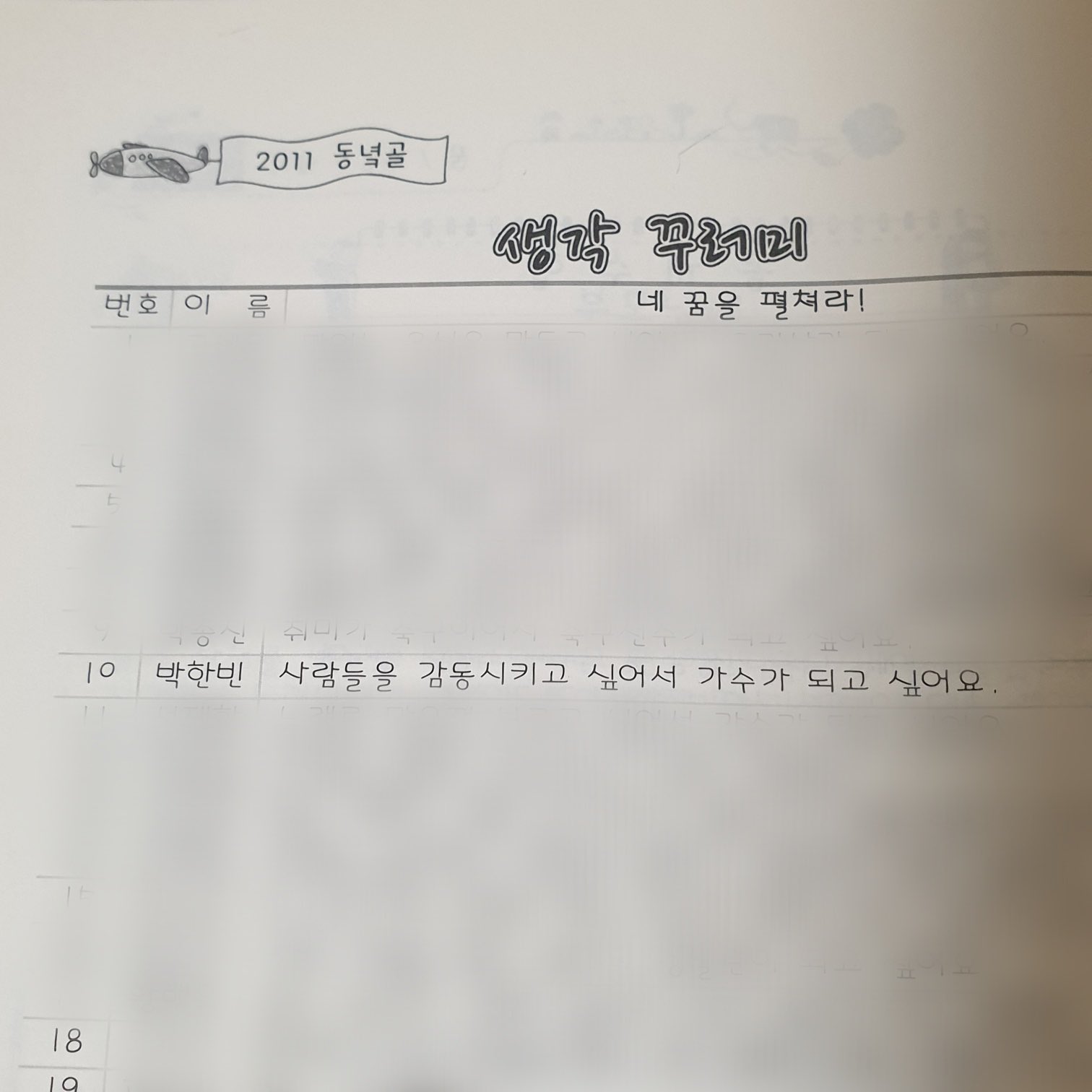 [잡담] 오늘 생일인 보이즈플래닛 연습생 | 인스티즈