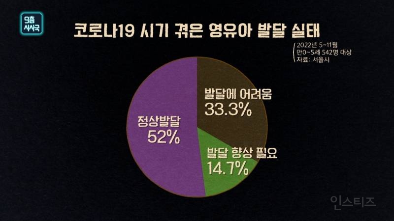 믿었던 마스크의 배신? | 인스티즈