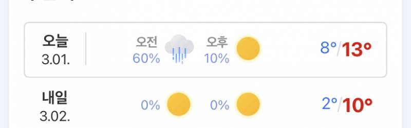 낼 개강이라고 날씨는 기깔나게 좋네… | 인스티즈
