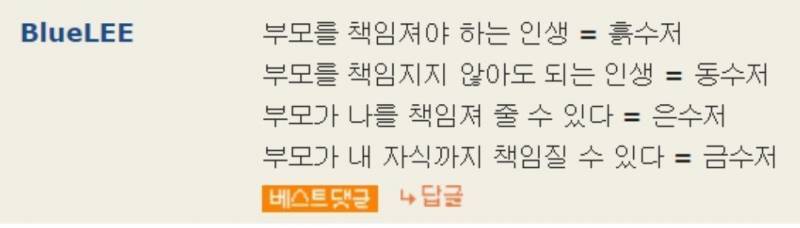 동수저들아 너네 진로 뭐야?? | 인스티즈