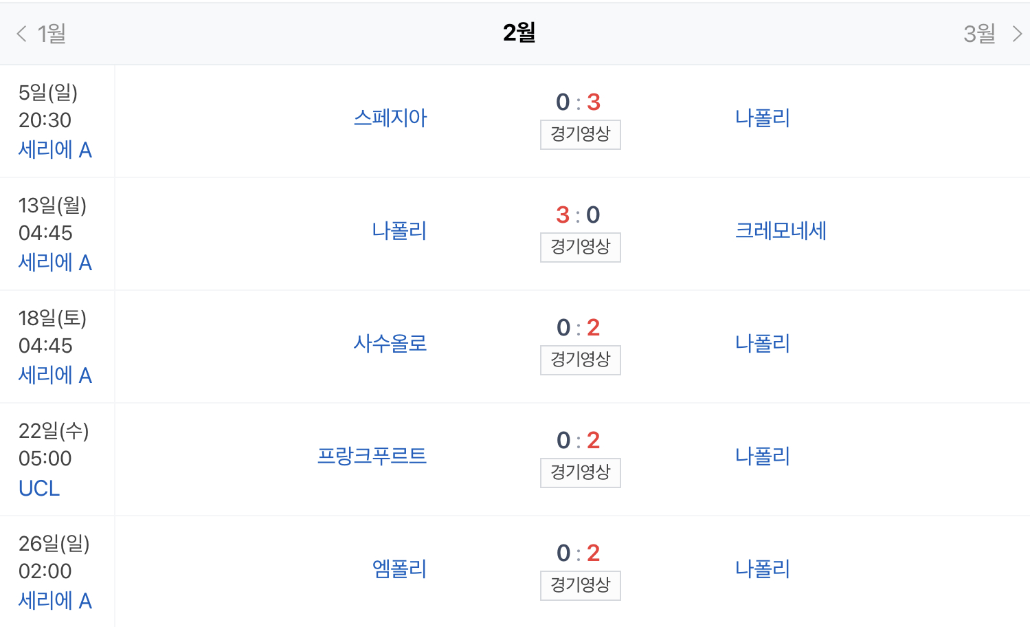 [잡담] 나폴리 이거 진짜 간지다... | 인스티즈