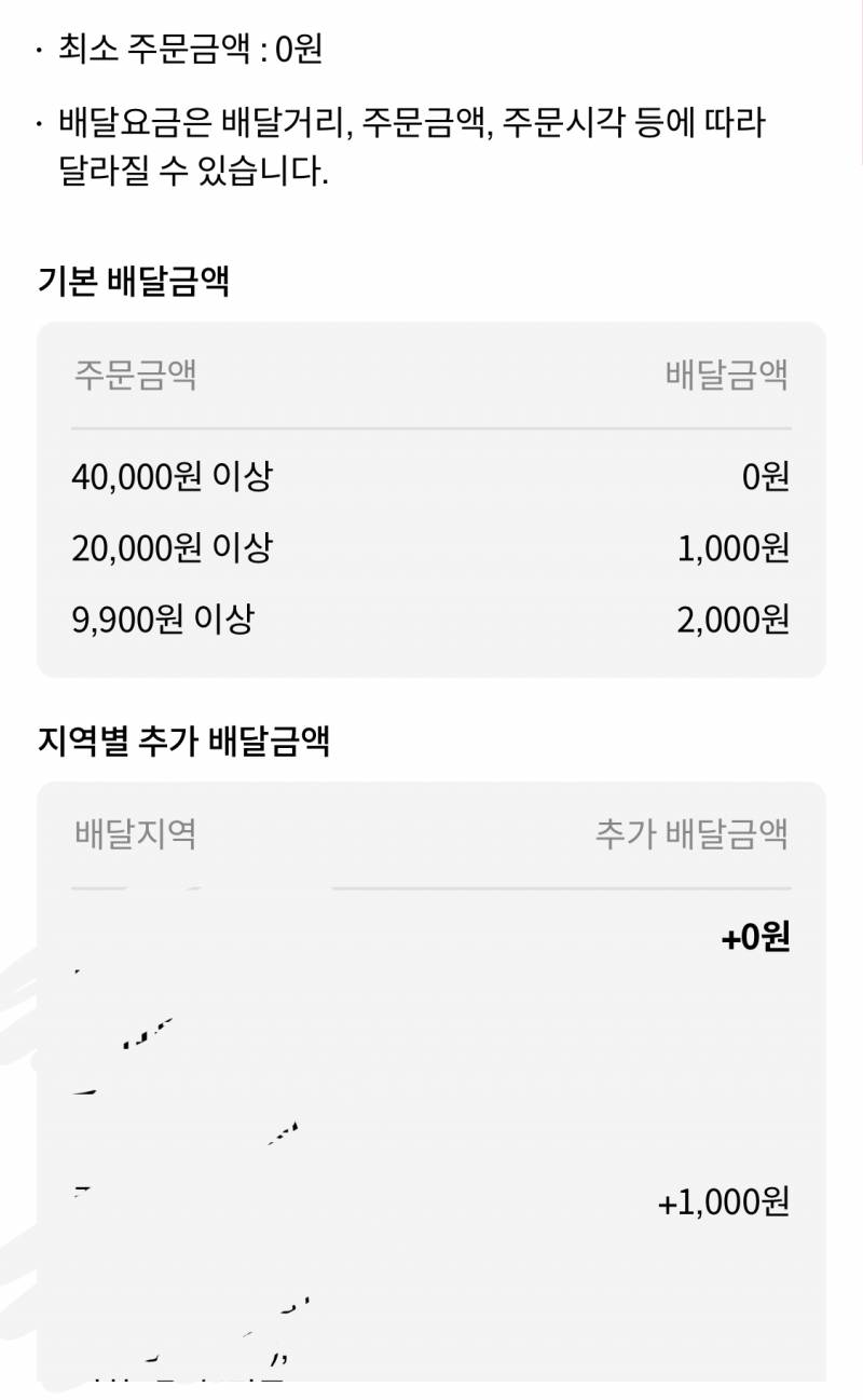 이거 최소주문금액이랑 배달비로 장난치는거야?? | 인스티즈